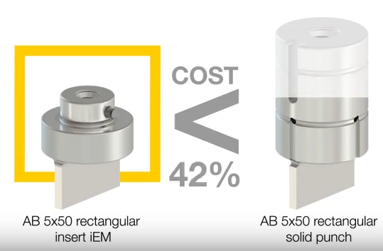 iEM betétek CNC revolver stancoló berendezésekhez - Image 4