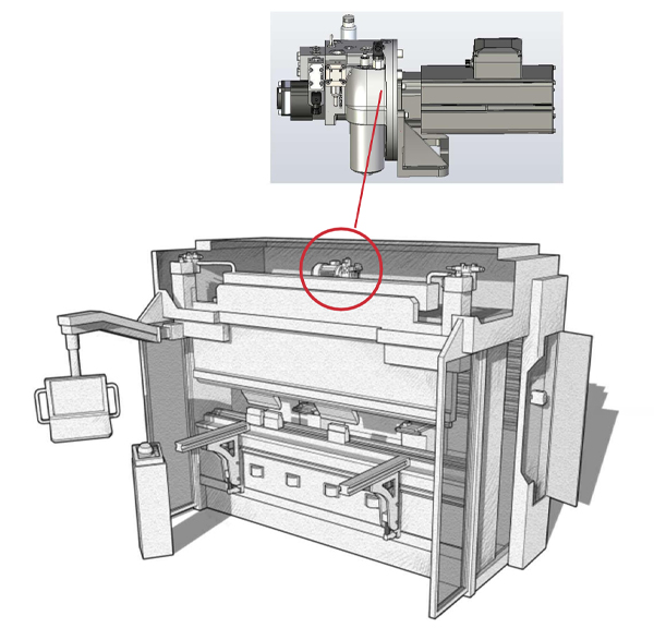 Ermaksan - EVO IV SERVO HYBRID élhajlító - Image 3
